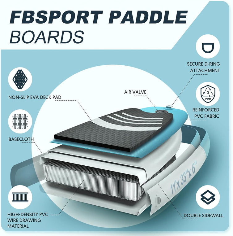 Premium Stand Up Paddle Board Yoga Board With Sup Accessories And Carry Bag