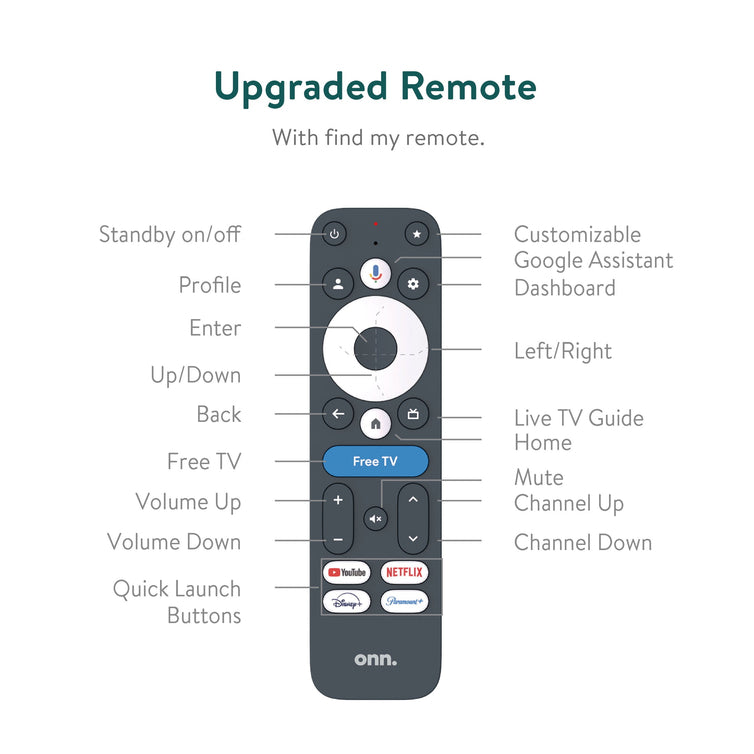 Onn. 4K Pro Streaming Device With Google TV, 4K UHD, Dolby Vision And Atmos, Hands Free Voice Control, Wi-Fi 6, Smart Hub