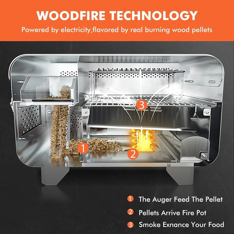 Portable Wood Pellet Grill And Smoker, Electric Outdoor 8-in-1 Tabletop Grills For RV Camping Tailgating RV Cooking Bbq